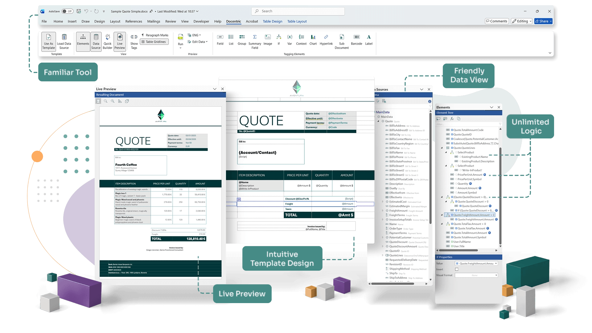 Docentric CE template designer in Microsoft Word, building a Quote document. Callouts highlight it as a familiar tool with a friendly data view, intuitive template design, live preview, and unlimited logic.